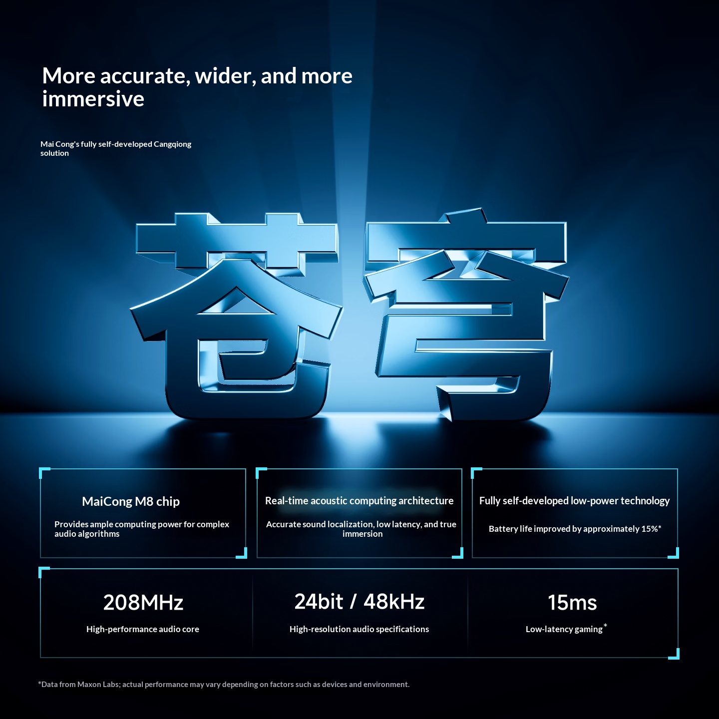 MCHOSE V9 Pro 2 ワイヤレスゲーミングヘッドセ - Esports Gaming Gear のレビューと価格